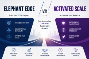 Elephant Edge vs Activated Scale