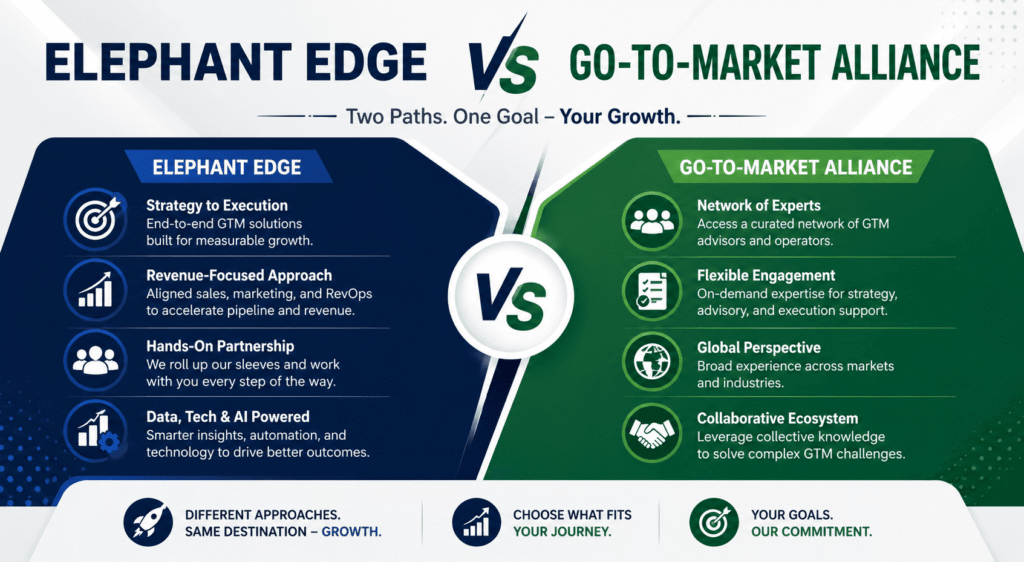 Elephant Edge vs Go-to-Market Alliance