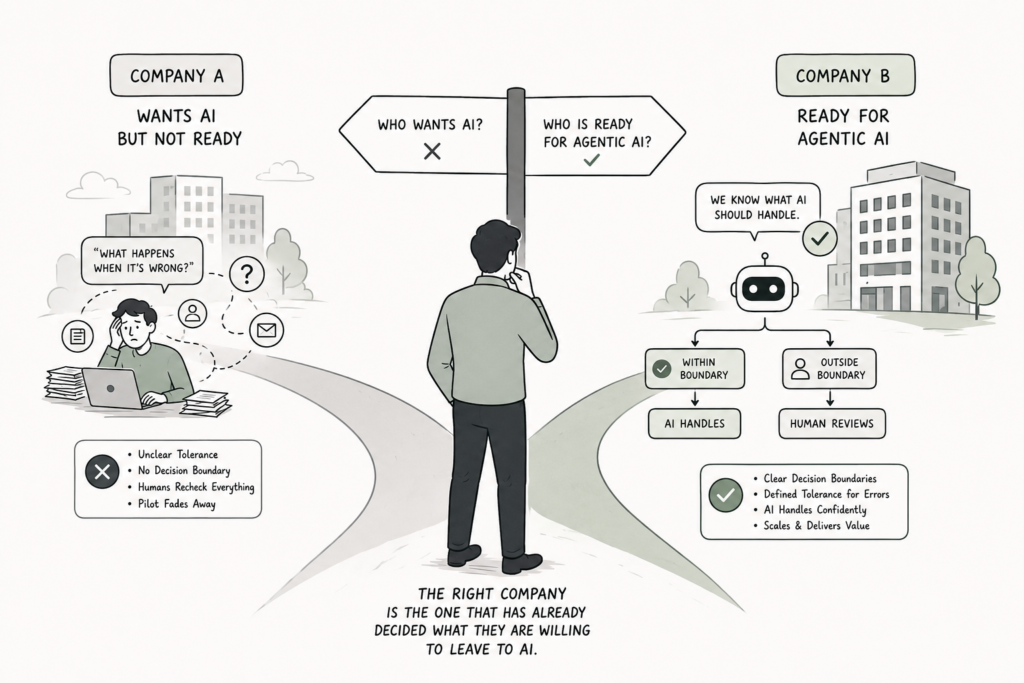 How to decide Which Company Wants Your AI