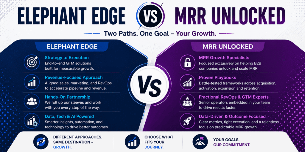 Compare Elephant Edge vs MRR Unlocked