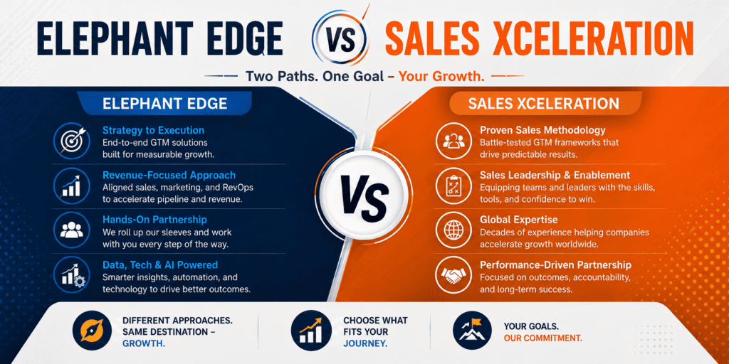 Elephant Edge vs Sales Xceleration