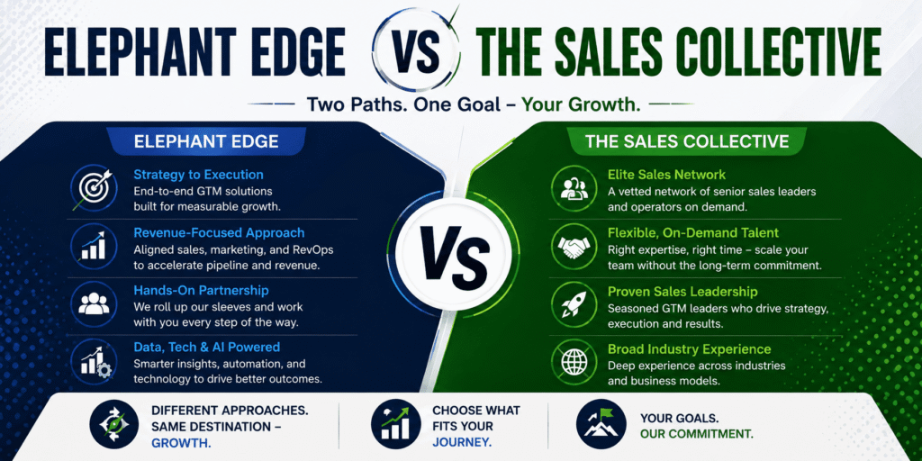 Elephant Edge vs The Sales Collective