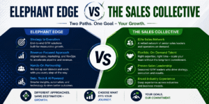 Elephant Edge vs The Sales Collective